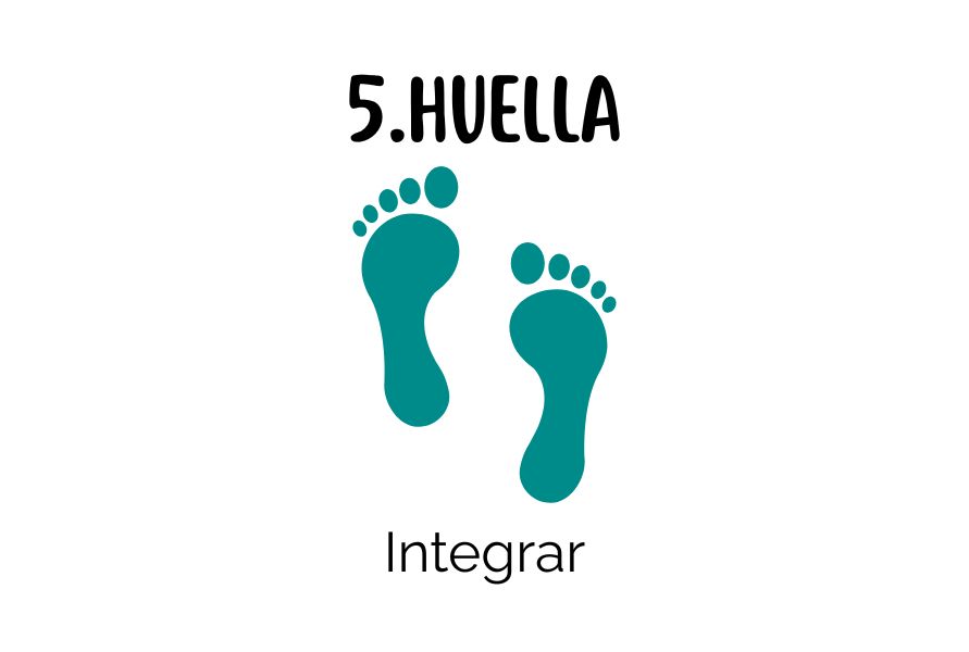 Método Huella